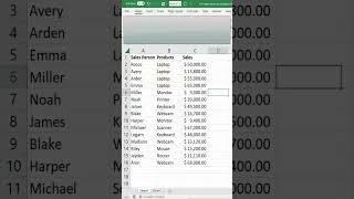 Excel Tips: How to Quickly Fill Same Values in Multiple Cells