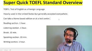 Quick 6-min TOEFL 2021 Overview - If you've never taken the TOEFL before - Joseph from NoteFull