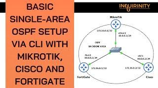 Basic Single-Area OSPF Setup via CLI with MikroTik, Cisco and FortiGate
