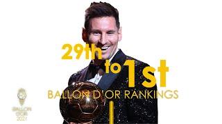 BALLON D'OR 2021 OFFICIAL RANKINGS