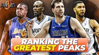 The Panel Debate the GREATEST Peaks of NBA Forwards