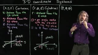 An Introduction to Three 3D Coordinate Systems