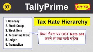 Set GST Rate on different levels in Tally Prime|Tax Rate Hierarchy in Tally|Set/Alter GST Details#87