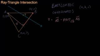 Math for Game Developers - Ray Triangle Intersection