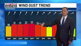 First Alert Forecast: Tuesday morning, December 3