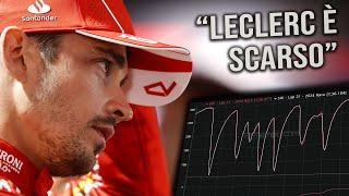 SI', LECLERC ha avuto PROBLEMI. - Analisi TELEMETRIA BAHRAIN F1