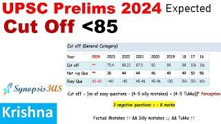 UPSC Prelims 2024 Cut Off: Below 85 | How to prepare for UPSC IAS Prelims