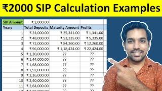 SIP Returns Calculation Examples - ₹2000 for 1-15 Years | Calculate SIP Returns (Hindi)