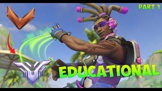 EDUCATIONAL Unranked to GM Support (Part 1) | Overwatch 2