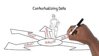 Contextualizing Data