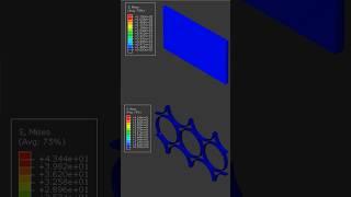 Cohesive Zone Modeling REVEALED in Abaqus for Fiber Reinforced Composites