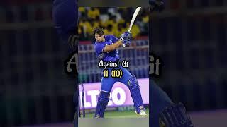 Tim David ipl batting  || Heart Broken evey Time #shorts #cricket #timdavid #ipl2024