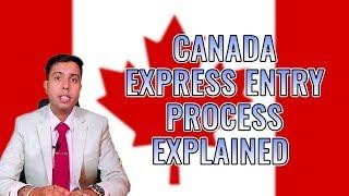 What is Express Entry Process?/ How to get Canada PR through Express Entry?