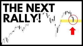 TECHNICAL ANALYSIS OF STOCKS: SPY / QQQ / NVDA / TSLA / PLTR