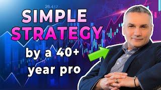 SIMPLE Trading Strategy | Using Options Gamma