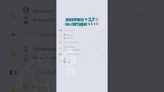 БЕСПЛАТНЫЙ ЭКСПРЕСС ПРОГНОЗ НА СЕГОДНЯ / ФУТБОЛ ️ ПРЕМЬЕР ЛИГА СЕРИЯА #футбол #тоттенхэм #аталанта