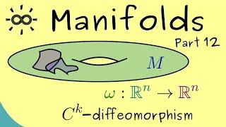 Manifolds 12 | Smooth Structures