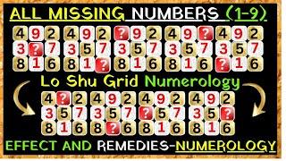 Remedies of Missing Numbers in Lo Shu Grid | Numerology | लो शू ग्रिड में मिसिंग नंबरों के उपाय