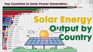 Largest SOLAR-POWER GENERATION by country