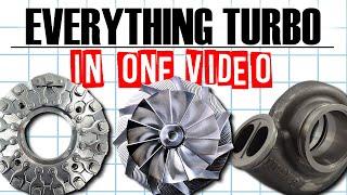 Everything in One Video: A/R, Compressor Maps, Turbo Lag, Surge, Twin Scroll, VGT, Wastegate +more