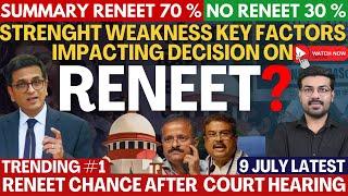 RENEET 2024 LATEST NEWS|Supreme Court RENEET Hearing Summary|Chances of Re NEET 2024 Now #reneet2024