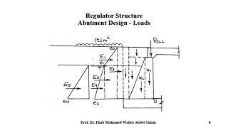 6 Abutment & Bridge  Design of Regulator Structure