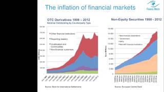 What is investment banking? - A Finance Watch Webinar