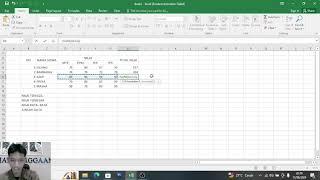 TUTORIAL MENGGUNAKAN RUMUS SUM, AVERAGE, COUNT, MIN, DAN MAX PADA APLIKASI MICROSOFT EXEL