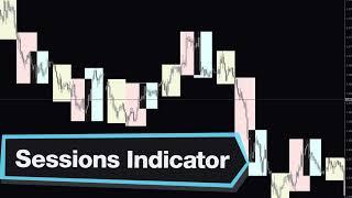 Sessions Forex Indicator MT4 - Best Review For 1 Minute