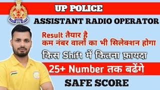 UP POLICE ASSISTANT RADIO OPERATOR Result Date, Safe score , Normalisation , Final score , Cut off