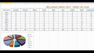 Tutoriel : Mon premier tableau Excel