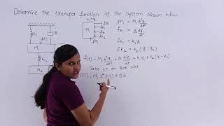 Problem on Mechanical Translational System