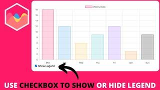 How to Use Checkbox To Show or Hide Legend in Chart JS