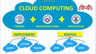 Cloud Computing in Hindi