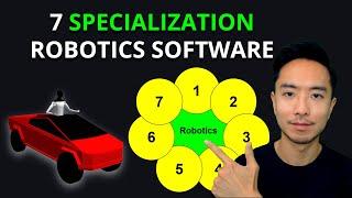 7 Types of Specialization in Robotics Software