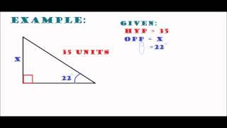 A simple introduction about trigonometry by Miss Alaa Ahmed Usama