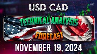 Latest USDCAD Forecast and Technical Analysis for November 19, 2024