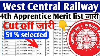 WCR Apprentice 4th Merit list 2022, WCR Cut off 2022, West Central Railway Apprentice Nishatpura DV