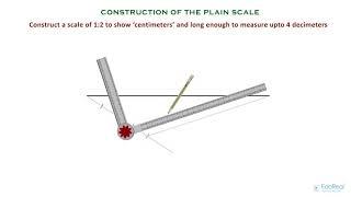 Construction of a Plain Scale