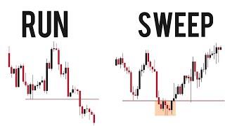 Advanced Liquidity Run Vs Sweep