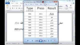 How to Write Islamic Arabic words in MS Word using keyboard shortcuts