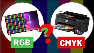 Why Printer Don’t Use RGB? | RGB Vs CMYK | Why CMYK Is Used For Print | OMinute™