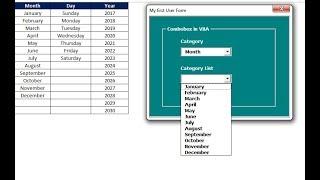 Fully Dynamic List in Combobox of VBA