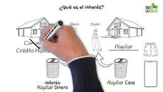 ¿Qué es el interés?