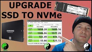 Upgrade From SSD to NVMe - Clone Drive