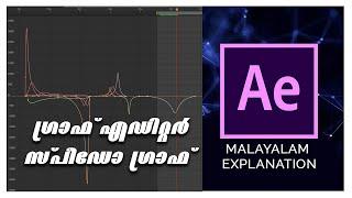 Graph Editor Malayalam Tutorial | After Effects Malayalam | After Effects Beginners