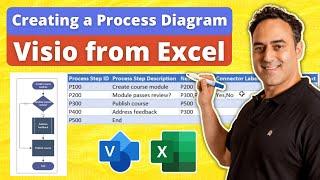 Creating a Process Diagram in Visio from Excel 2023