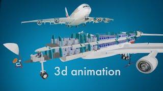 what inside an airbus?world largest passenger aircraft (a380) with 3d animation/ learn from the base