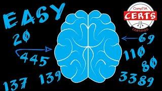 Memorize Port Numbers on CompTIA A+ Exam! (Also for Network+)