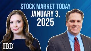 Growth Leaders Shine As Market Rebounds; Block, GE Vernova, Nvidia In Focus | Stock Market Today